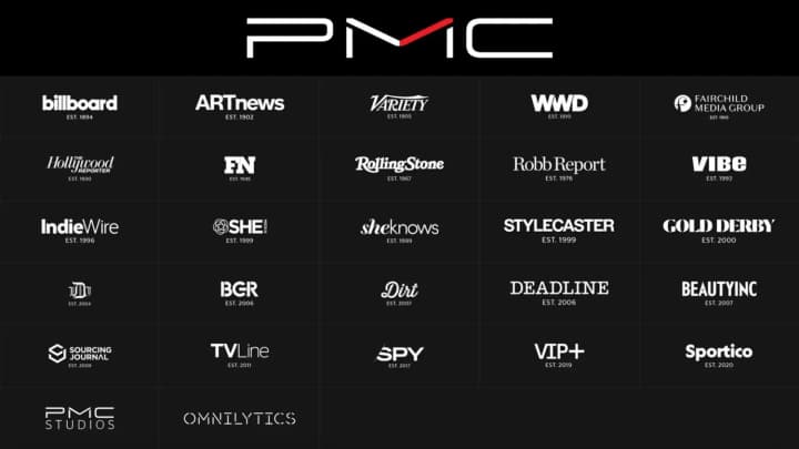 Rolling Stone owner sues Google over unauthorized use of content for AI overviews