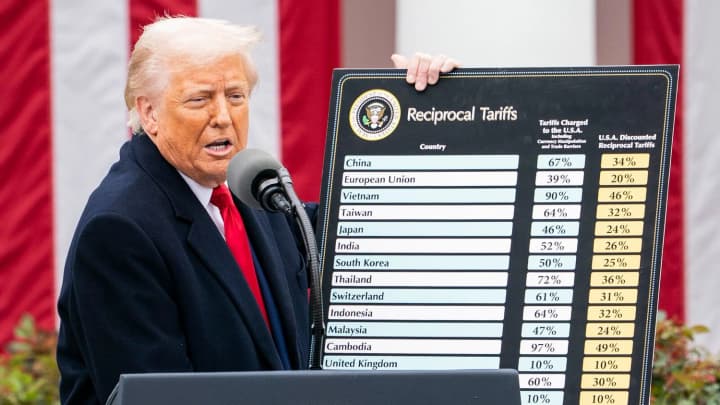 Трамп обіцяє 2000 доларів кожному громадянину США завдяки новим тарифам