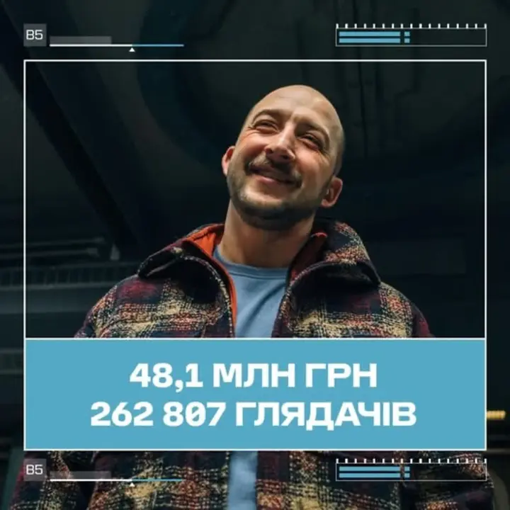 Драма "Ти - космос" стала другим найкасовішим українським фільмом 2025 року