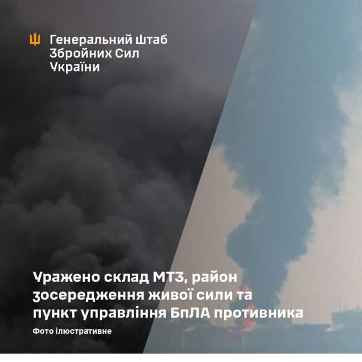 Сили оборони України уразили склад МТЗ, пункт управління БПЛА та райони зосередження військ рф