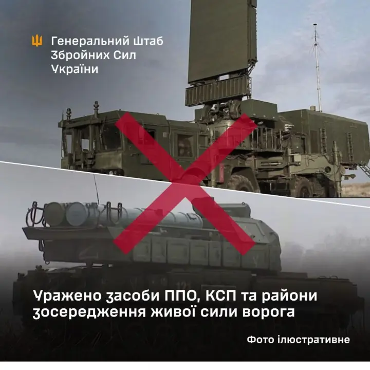 Defense Forces hit S-300 in Crimea and Buk-M3 in Luhansk region, and also struck enemy command and observation posts