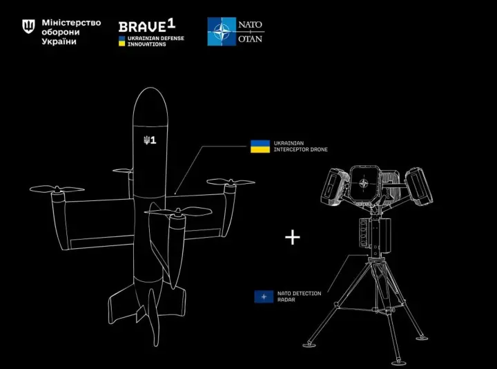 Україна та НАТО запускають конкурс Brave NATO з бюджетом 10 мільйонів євро