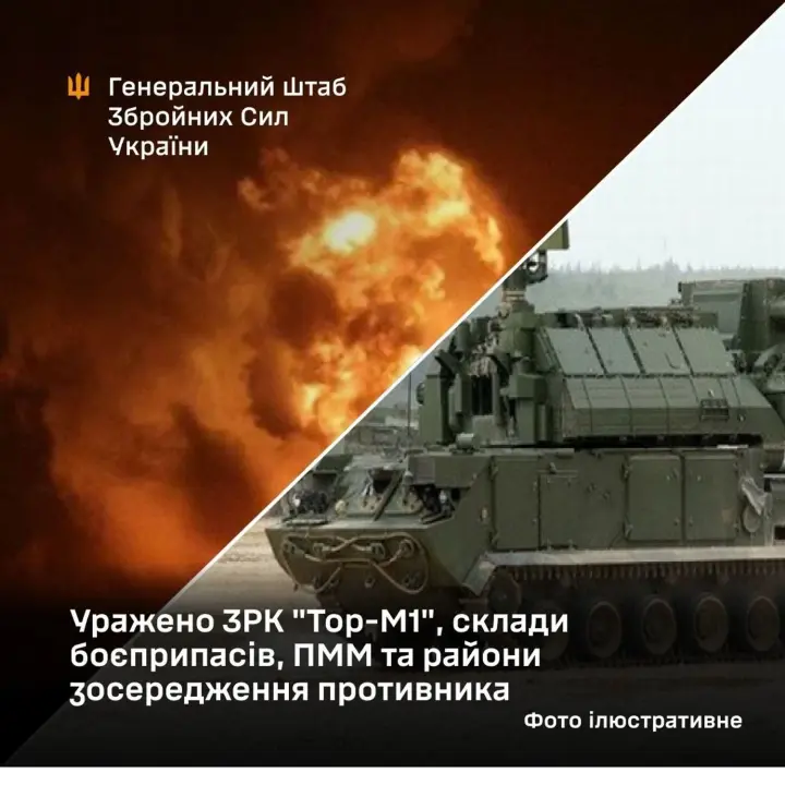 Генштаб ЗСУ заявив про ураження ворожих ЗРК "Тор-М1" та військових складів