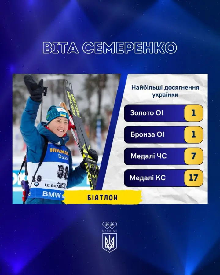 Віта Семеренко завершила спортивну кар’єру