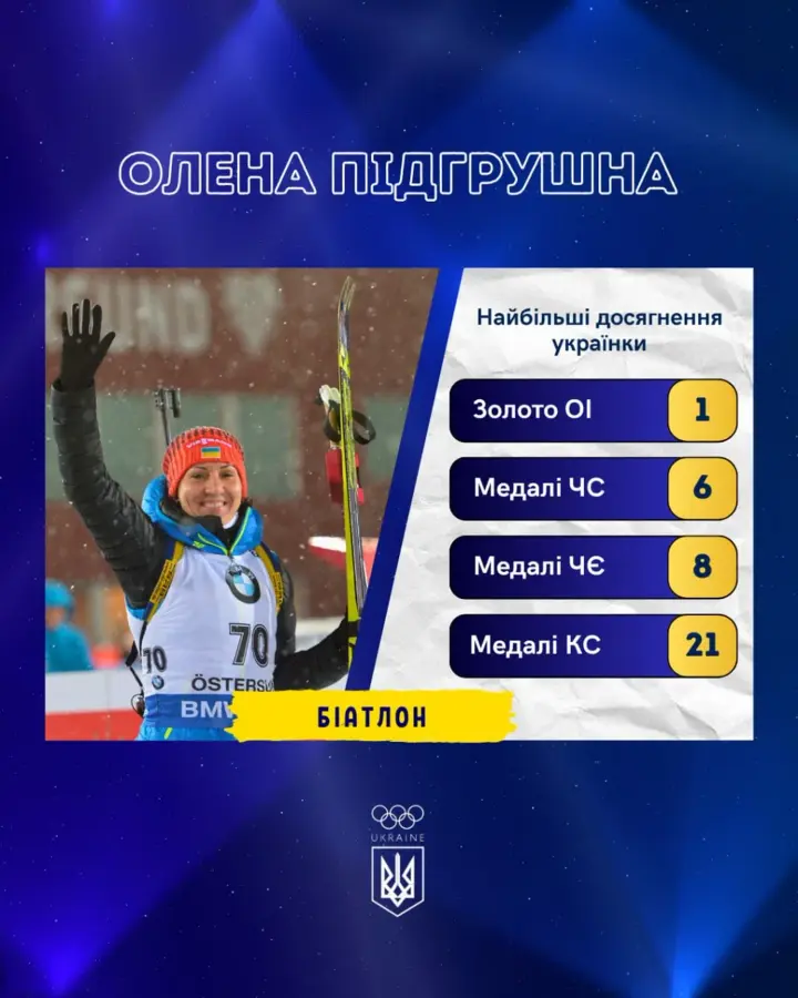 Олена Підгрушна завершила кар’єру - легенда українського біатлону попрощалася зі спортом