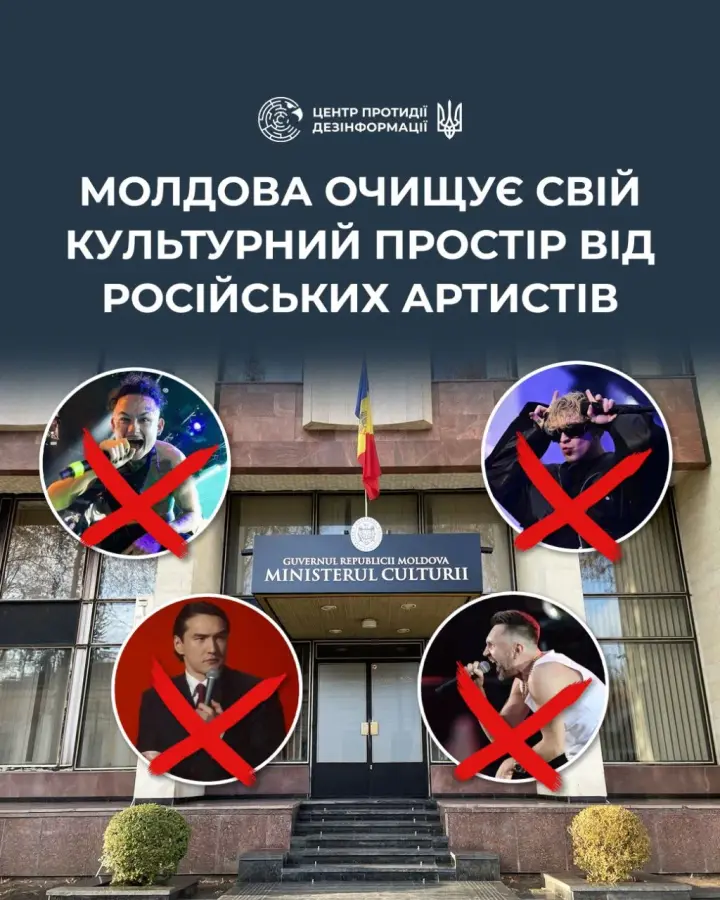 In Moldova, concerts of a number of Russian artists are not recommended due to national security risks - CPD