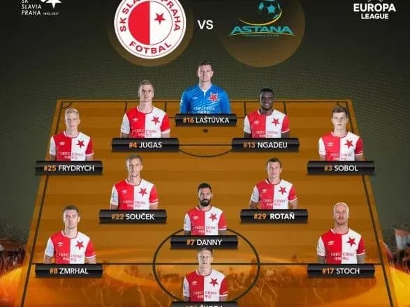 slaviya-ukrayintsiv-rotanya-i-sobolya-ne-zmogla-viyti-v-pley-of-ligi-yevropi