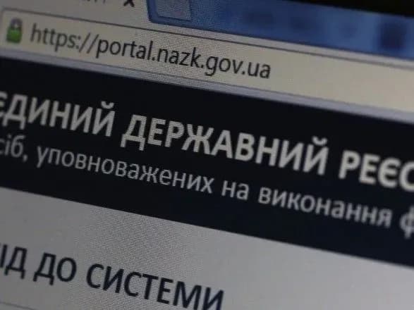 u-nazk-zapratsyuvav-operativniy-shtab-dlya-nadannya-dopomogi-z-zapovnennyam-e-deklaratsiy