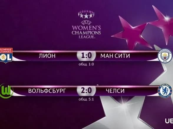 viznachilis-uchasniki-zhinochogo-finalu-ligi-chempioniv-u-kiyevi