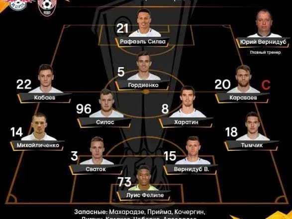 zorya-ta-rb-leyptsig-ogolosili-startovi-skladi-na-match-ligi-yevropi