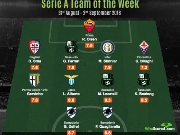 eks-zakhisnik-shakhtarya-srna-potrapiv-do-simvolichnoyi-zbirnoyi-turu-seriyi-a