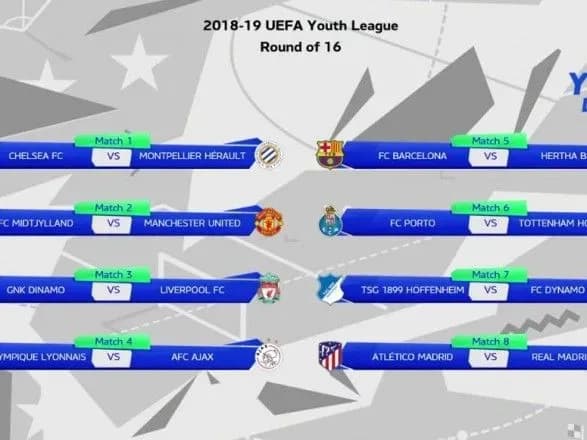 zhereb-viznachiv-supernika-dinamo-u-pley-of-yunatskoyi-ligi-uyefa