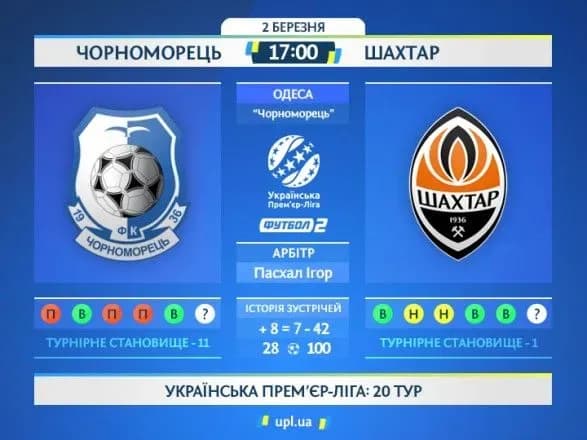 dvoma-matchami-startuvatime-20-y-tur-upl