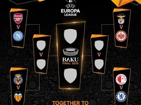 viznachilis-chvertfinalni-pari-ligi-yevropi