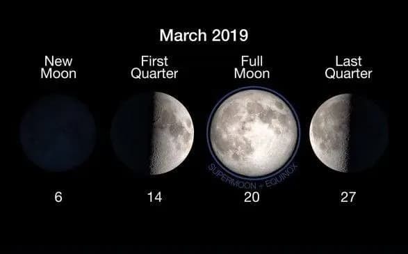 ukrayintsi-zmozhut-pomiluvatis-chervyachnim-supermisyatsem