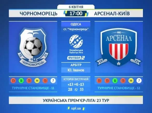 dva-poyedinki-zakriyut-programu-23-go-turu-upl
