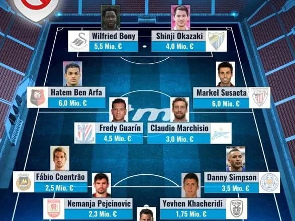 kolishniy-futbolist-zbirnoyi-ukrayini-potrapiv-do-simvolichnoyi-zbirnoyi-vilnikh-agentiv