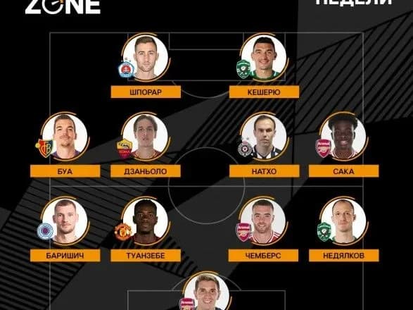 zhoden-ukrayinets-ne-potrapiv-do-simvolichnoyi-zbirnoyi-turu-ligi-yevropi-1