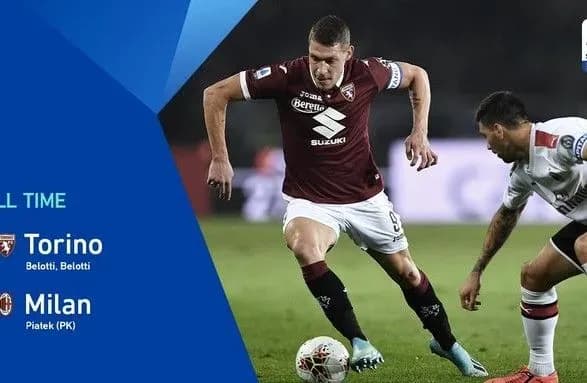 viluchennya-ta-gol-bisikletoyu-milan-zaznav-tretoyi-porazki-v-seriyi-a