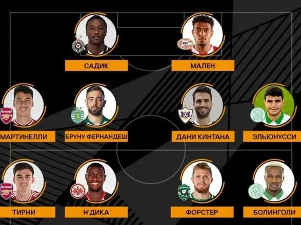 zhoden-z-ukrayintsiv-ne-potrapiv-do-simvolichnoyi-zbirnoyi-turu-ligi-yevropi