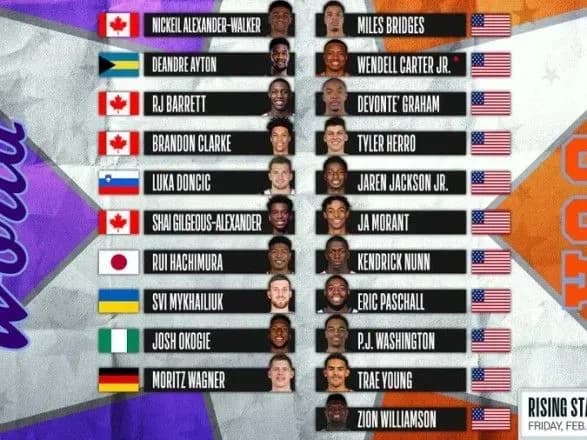 basketbolist-mikhaylyuk-vizme-uchast-u-matchi-zirok-nba-yaki-skhodyat