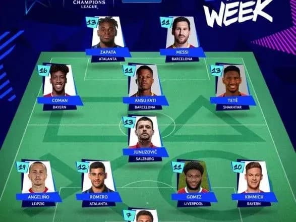 brazilskiy-legioner-shakhtarya-uviyshov-do-simvolichnoyi-zbirnoyi-turu-ligi-chempioniv