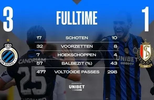 soma-pospil-supernik-dinamo-po-lizi-yevropi-prodovzhiv-dominuvannya-v-chempionati-belgiyi