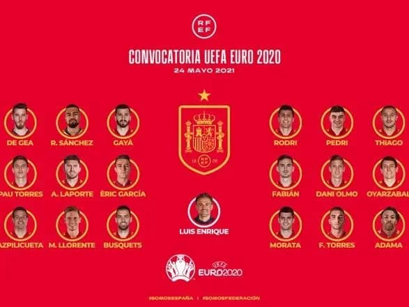 bez-gravtsiv-realu-zbirna-ispaniyi-podala-zayavku-na-yevro-2020