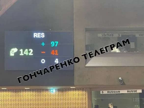 popri-zaperechnnya-ukrayintsiv-parye-ratifikuvala-povnovazhennya-rosiyskoyi-delegatsiyi