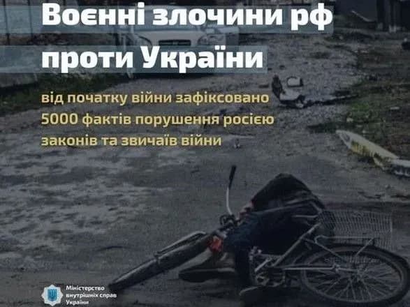 vid-pochatku-viyni-zafiksuvali-mayzhe-5000-faktiv-porushennya-rosiyeyu-zakoniv-ta-zvichayiv-viyni