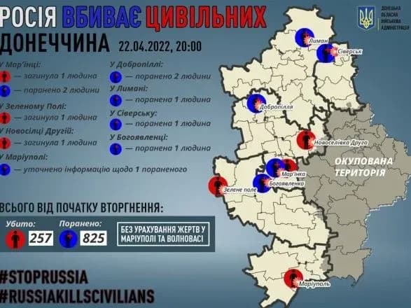 za-dobu-v-donetskiy-oblasti-zaginulo-troye-mirnikh-zhiteliv