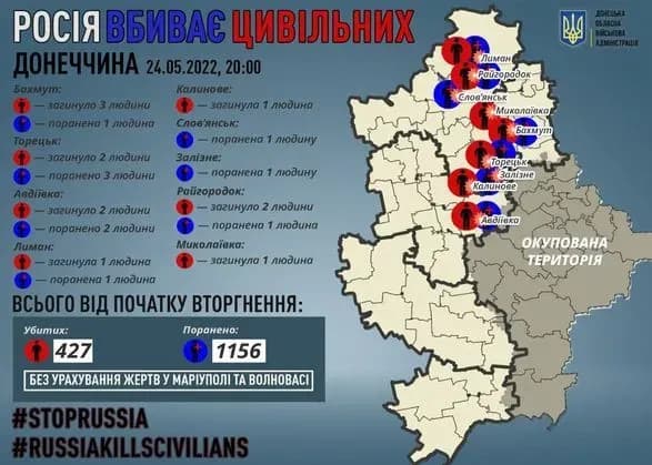 na-donechchini-vid-obstriliv-orkiv-zaginulo-12-mirnikh-zhiteliv