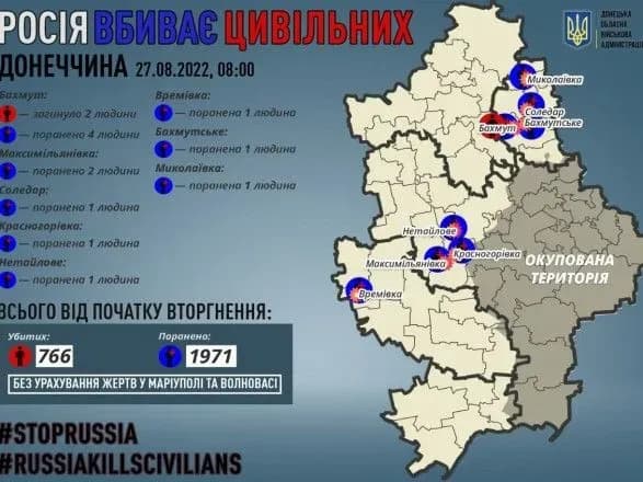 donechchina-rosiyani-vbili-dvokh-tsivilnikh-sche-12-osib-otrimali-poranennya