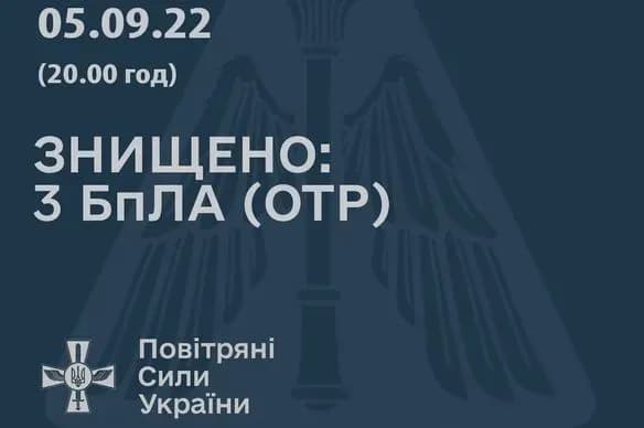 povitryane-komanduvannya-likviduvalo-tri-bezpilotniki-okupantiv-v-nebi-nad-khersonschinoyu-ta-kharkivschinoyu