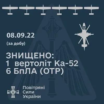 ukrayinski-viyskovi-znischili-rosiyskiy-vertolit-ka-52-ta-shist-bpla