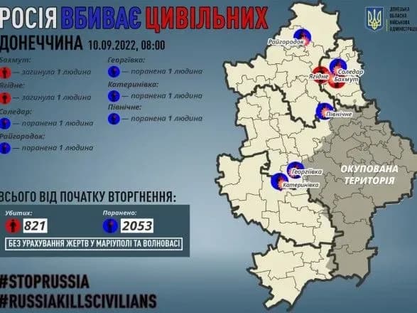 donechchina-rosiyani-vbili-2-tsivilnikh-sche-5-otrimali-poranennya