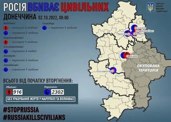 donetska-oblast-rosiyani-vbili-3-mirnikh-zhiteliv-sche-9-otrimali-poranennya