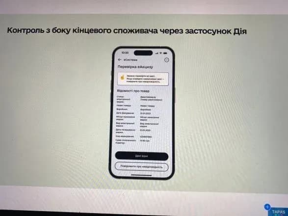 e-aktsizi-dlya-alkogolnikh-napoyiv-ta-tyutyunovikh-virobiv-rada-zrobila-pershiy-krok