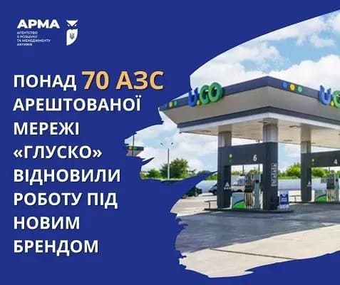 ponad-70-azs-areshtovanoyi-merezhi-glusco-vidnovili-robotu-pid-novim-brendom