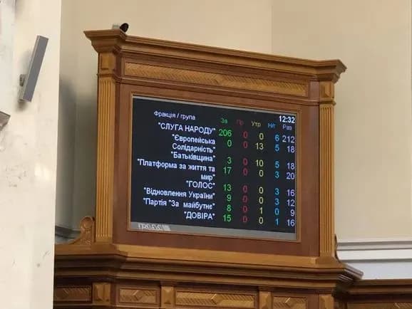 rada-zaboronila-prodazh-tsigarok-v-duty-free-na-chas-voyennogo-stanu