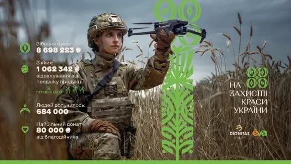 na-zakhisti-krasi-ukrayini-razom-ponad-8-milyoniv-na-pidgotovku-aerorozvidnits-dlya-zsu-zibrano