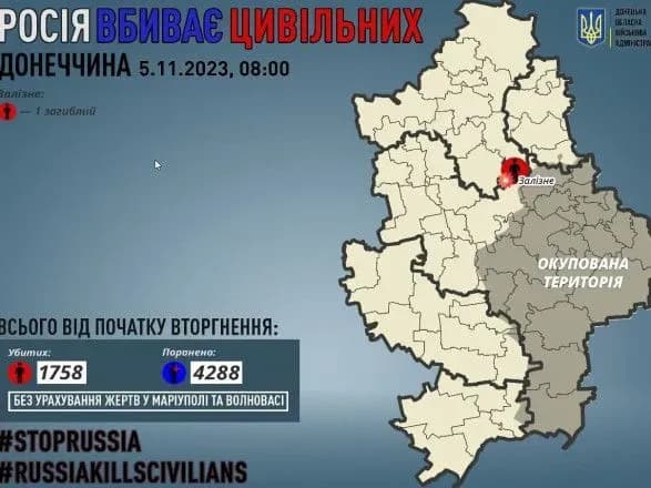 za-dobu-na-donechchini-vid-vorozhikh-obstriliv-zaginuv-cholovik