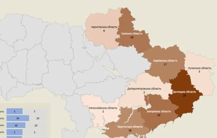 occupants-attacked-9-regions-of-ukraine-with-various-types-of-weapons-over-the-last-day-there-are-dead-and-wounded