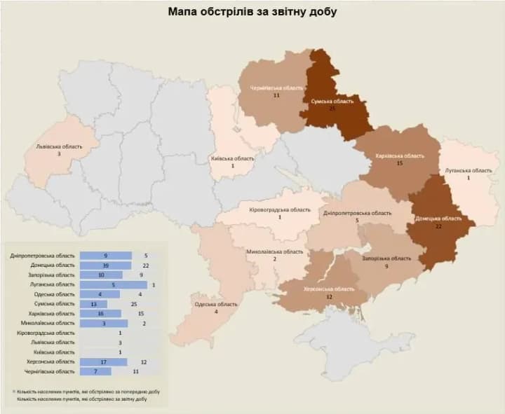 russian-army-attacked-13-regions-of-ukraine-71-infrastructure-objects-overnight-report