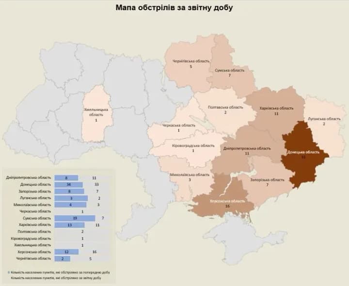 russian-army-attacked-13-regions-of-ukraine-64-infrastructure-objects-in-24-hours-report