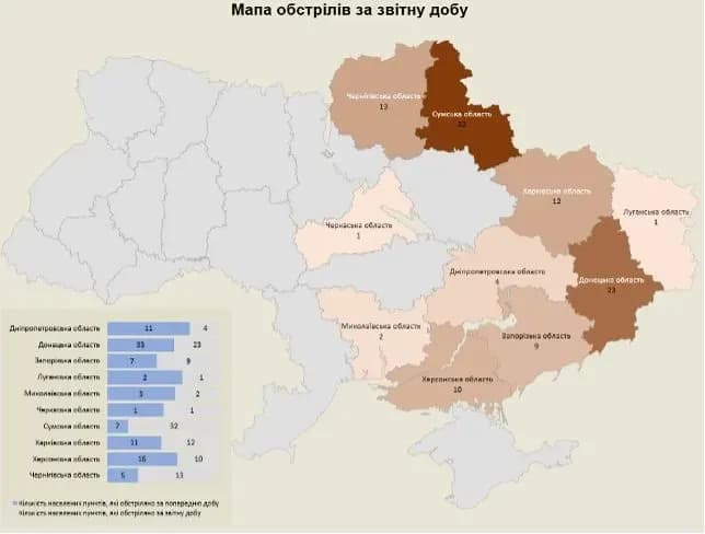 u-minoborony-rozpovidy-pro-naslidky-rosiiskykh-obstriliv-za-mynulu-dobu