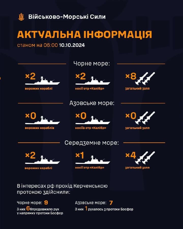two-enemy-ships-with-kalibr-systems-were-spotted-in-the-black-sea-none-in-the-sea-of-azov