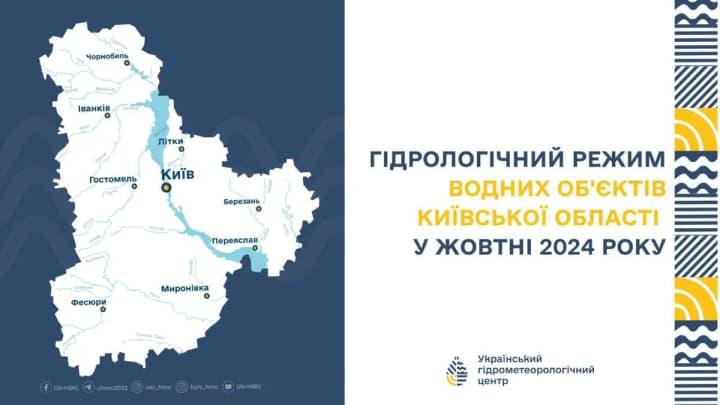 abnormal-weather-in-kyiv-region-rivers-remain-low-despite-heavy-rains