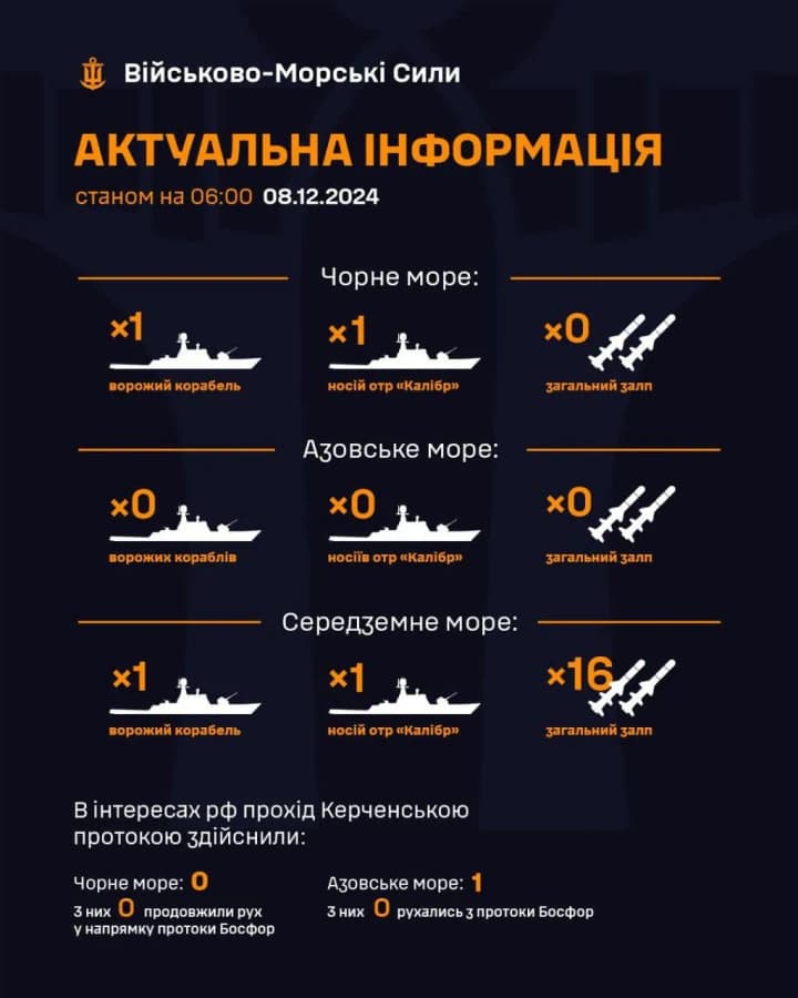 agressor-derzhit-dva-korablya-s-kalibrami-v-chernom-i-sredizemnom-moryakh