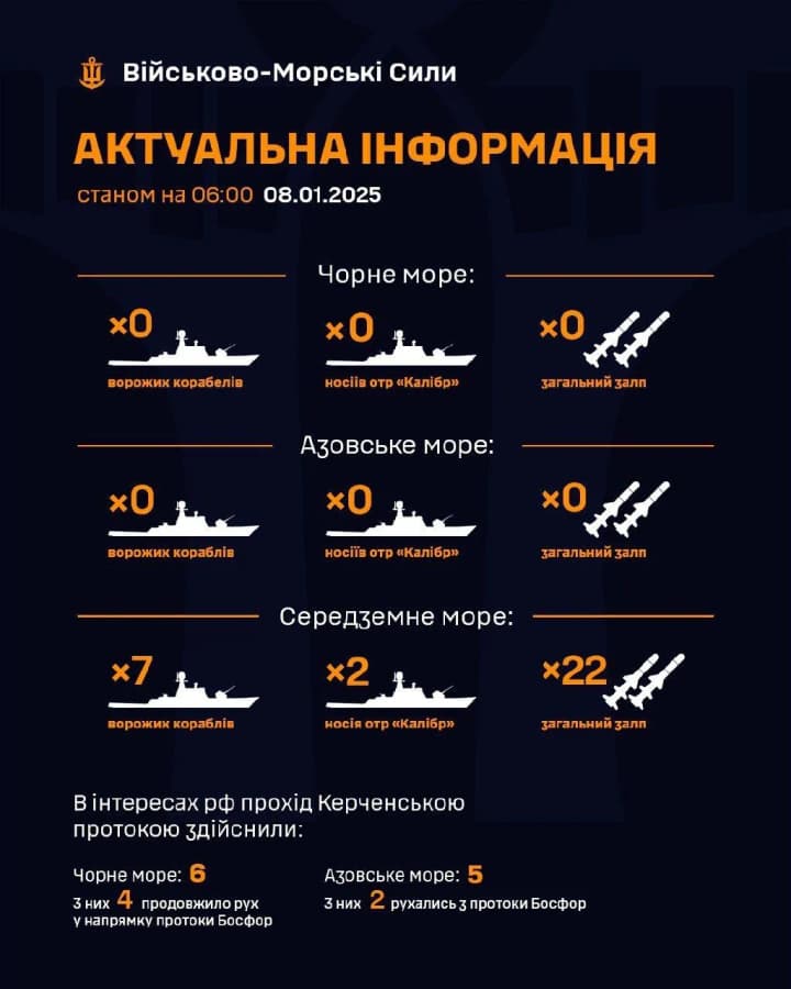 the-aggressor-keeps-7-ships-in-the-mediterranean-two-of-them-with-kalibr